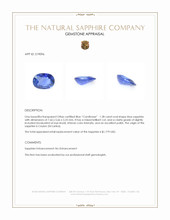 1.28 Ct. Blue Sapphire from Ceylon (Sri Lanka) Appraisal