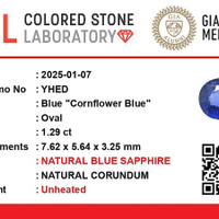 1.28 Ct. Blue Sapphire from Ceylon (Sri Lanka) Scan Report