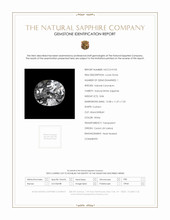 8.84 Ct. White Sapphire from Ceylon (Sri Lanka) Scan Report