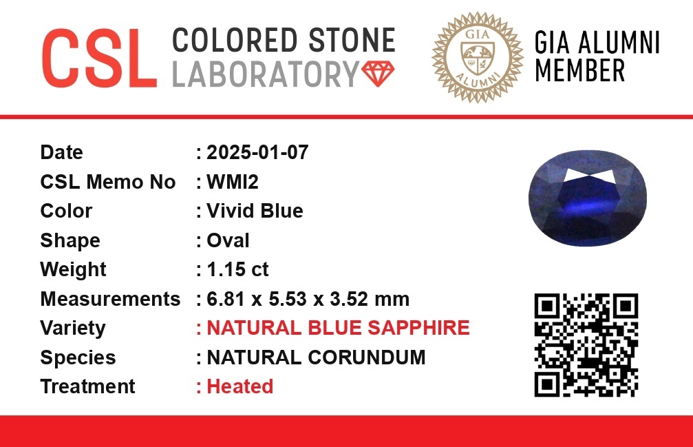 1.14 Ct. Blue Sapphire from Ceylon (Sri Lanka)