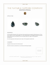 2.00 Ct. Greenish Blue Sapphire from Madagascar Appraisal
