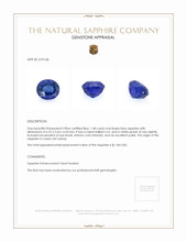 1.48 Ct. Blue Sapphire from Ceylon (Sri Lanka) Appraisal