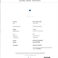 1.48 Ct. Blue Sapphire from Ceylon (Sri Lanka) Scan Report