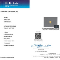1.58 Ct. Sapphire from Ceylon (Sri Lanka) Scan Report
