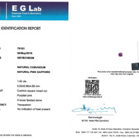1.42 Ct. Purplish Pink Sapphire from Ceylon (Sri Lanka) Scan Report