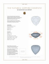 2.21 Ct. Blue Sapphire from Ceylon (Sri Lanka) 3 D Scan Report