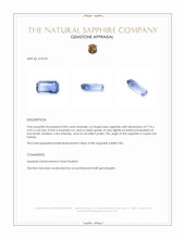 0.83 Ct. Blue Sapphire from Ceylon (Sri Lanka) Appraisal