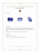 1.33 Ct. Violet Sapphire from Ceylon (Sri Lanka) Appraisal