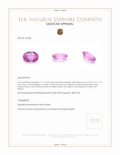 1.11 Ct. Pink Sapphire from Ceylon (Sri Lanka) Appraisal