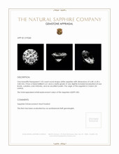 1.05 Ct. Sapphire from Ceylon (Sri Lanka) Appraisal