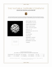 1.05 Ct. White Sapphire from Ceylon (Sri Lanka) Scan Report