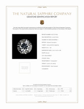 1.28 Ct. White Sapphire from Ceylon (Sri Lanka) Scan Report
