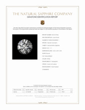 1.11 Ct. White Sapphire from Ceylon (Sri Lanka) Scan Report