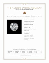 1.48 Ct. White Sapphire from Ceylon (Sri Lanka) Scan Report