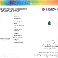5.65 Ct. Green Sapphire from Madagascar Scan Report