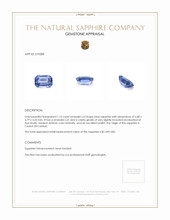 1.13 Ct. Blue Sapphire from Ceylon (Sri Lanka) Appraisal