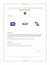 0.93 Ct. Blue Sapphire from Ceylon (Sri Lanka) Appraisal