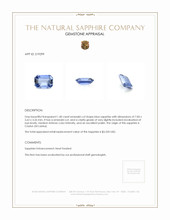 1.40 Ct. Blue Sapphire from Ceylon (Sri Lanka) Appraisal