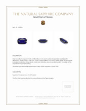 2.55 Ct. Blue Sapphire from Ceylon (Sri Lanka) Appraisal