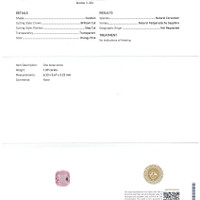 1.09 Ct. Padparadscha Sapphire from Ceylon (Sri Lanka) Scan Report