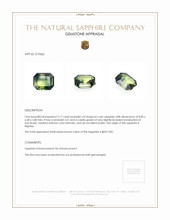 2.17 Ct. Sapphire from Nigeria Appraisal