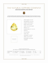 2.01 Ct. Sapphire from Ceylon (Sri Lanka) Scan Report