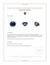 2.01 Ct. Blue Sapphire from Madagascar Appraisal