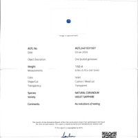 1.52 Ct. Color Change Sapphire from Ceylon (Sri Lanka) Scan Report