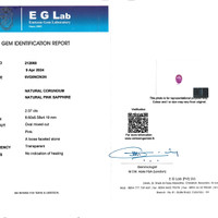 2.07 Ct. Pink Sapphire from Ceylon (Sri Lanka) Scan Report