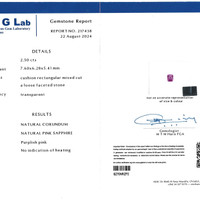 2.50 Ct. Purplish Pink Sapphire from Ceylon (Sri Lanka) Scan Report