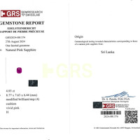 Jewelry Scan Report