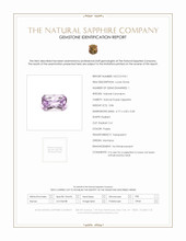 0.86 Ct. Purple Sapphire from Montana Scan Report