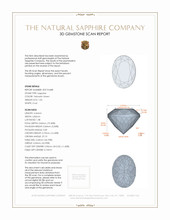 1.02 Ct. Sapphire from Montana 3 D Scan Report
