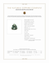 1.12 Ct. Green Sapphire from Montana Scan Report