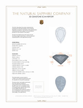 1.44 Ct. Sapphire from Montana 3 D Scan Report
