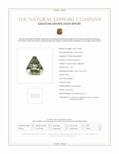 1.04 Ct. Green Sapphire from Montana Scan Report