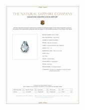 1.12 Ct. Greenish Blue Sapphire from Montana Scan Report