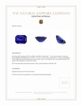 12.36 Ct. Blue Sapphire from Ceylon (Sri Lanka) Appraisal