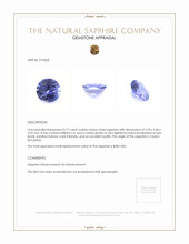 0.77 Ct. Violet Sapphire from Ceylon (Sri Lanka) Appraisal