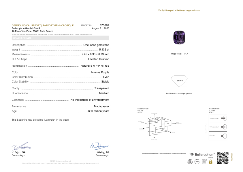 5.13 Ct. Purple Sapphire from Madagascar