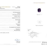 5.13 Ct. Purple Sapphire from Madagascar Pdf