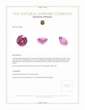 0.76 Ct. Pink Sapphire from Ceylon (Sri Lanka) Appraisal