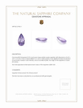 0.94 Ct. Pinkish Purple Sapphire from Ceylon (Sri Lanka) Appraisal