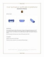 0.88 Ct. Blue Sapphire from Ceylon (Sri Lanka) Appraisal