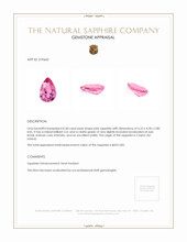 0.58 Ct. Pink Sapphire from Ceylon (Sri Lanka) Appraisal
