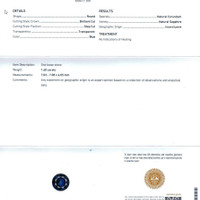 1.60 Ct. Sapphire from Ceylon (Sri Lanka) Scan Report