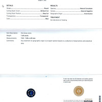 1.60 Ct. Blue Sapphire from Ceylon (Sri Lanka) Scan Report