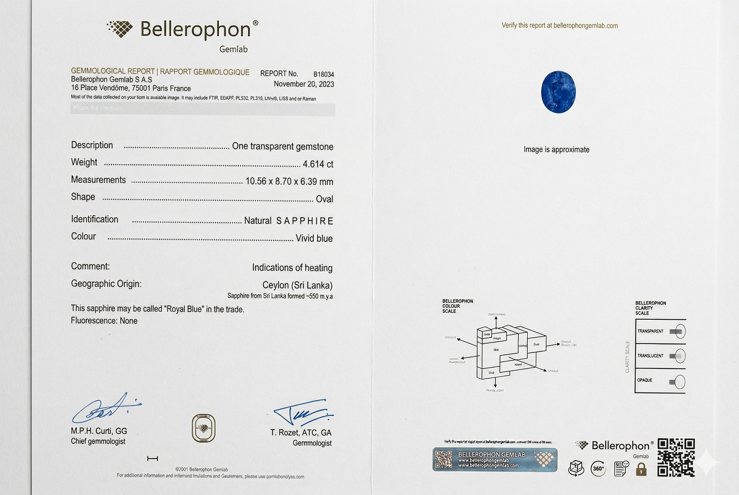 4.61 Ct. Blue Sapphire from Ceylon (Sri Lanka)