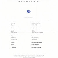7.91 Ct. Blue Sapphire from Ceylon (Sri Lanka) Scan Report