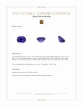 2.56 Ct. Purple Sapphire from Ceylon (Sri Lanka) Appraisal